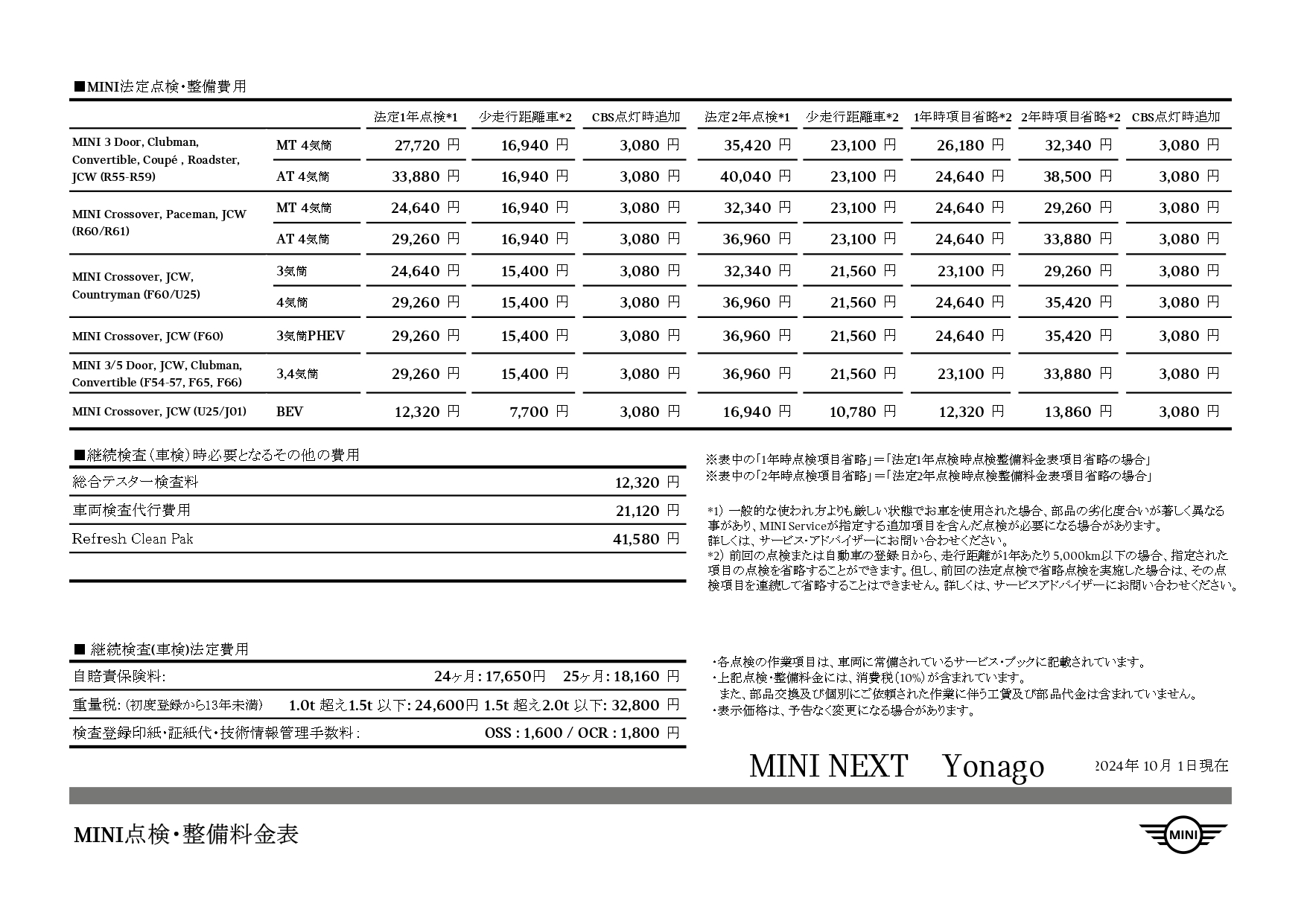 Jollymeg様用 着払い料金 点検整備料金表 | MINI NEXT 米子